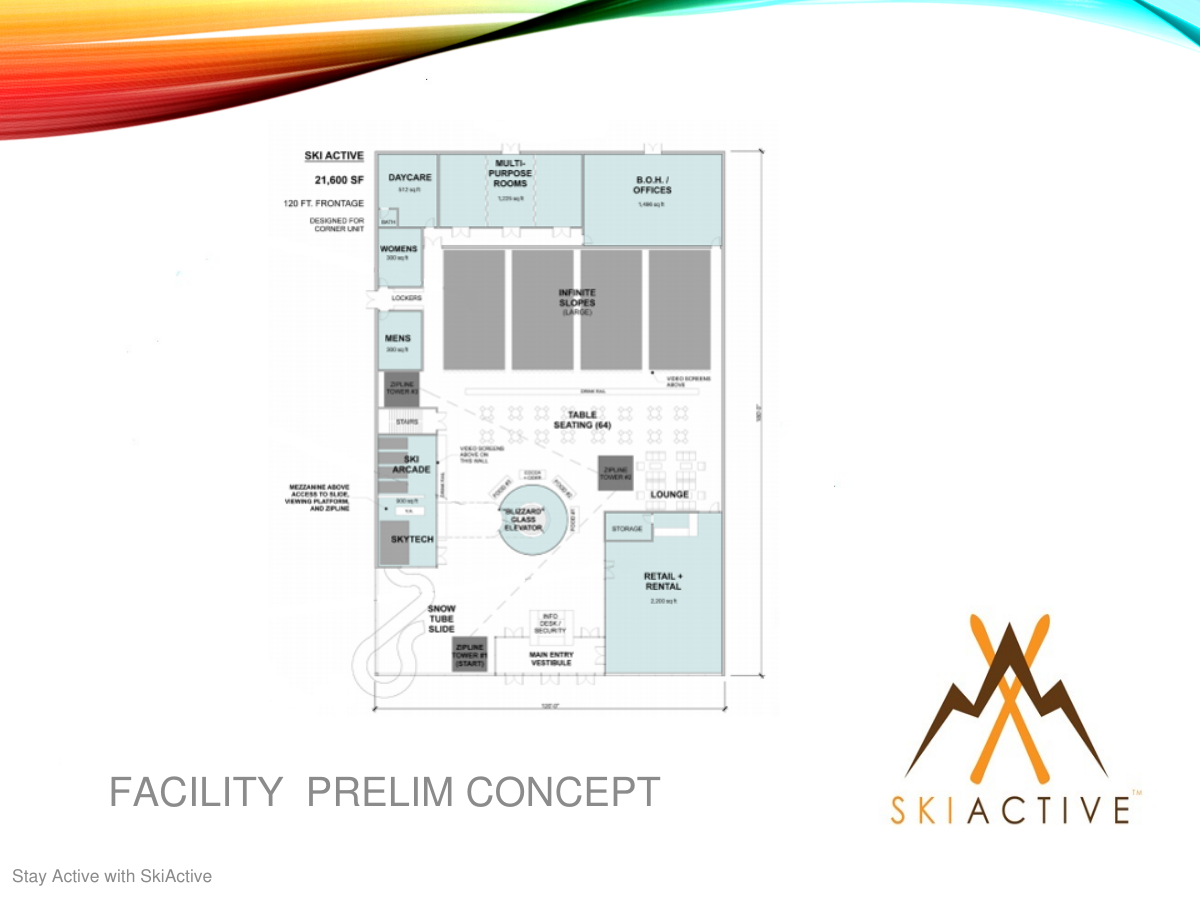 SkiActive preliminary facility plan